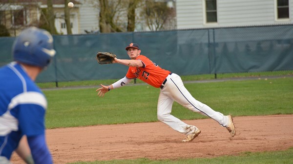 UC baseball stays undefeated at home 