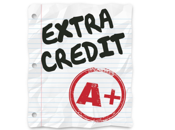 Raise+Your+Grade+With+Extra+Credit