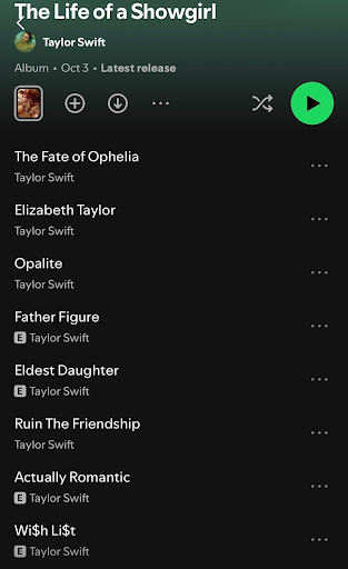 Screenshot of The Life of a Showgirl playlist.